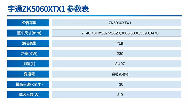 宇通高端通信指挥车亮相国际应急安全博览会