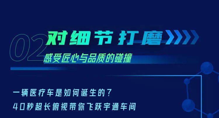 起飞！开启医疗守护之旅！