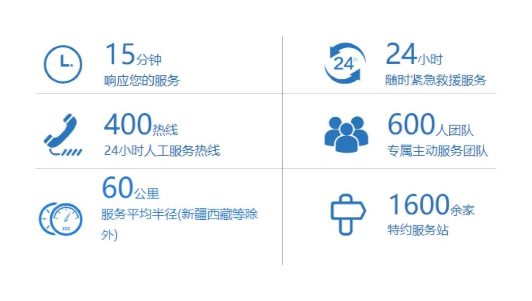 利来国际老牌“新能源安全月”服务进行中，助力景区迎战旅游高峰！